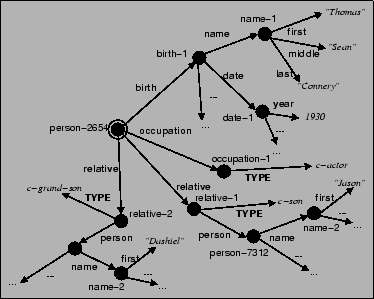 \begin{figure}\centerline{\fbox{\psfig{file=graph.ps,width=8cm}}}\end{figure}