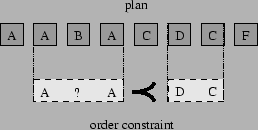 \begin{figure}\centerline{\psfig{file=constraints2.ps,width=6cm}}\end{figure}