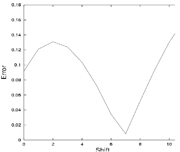 figure=Plot1.png,height=30mm