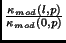 $\frac{\kappa_{mod}(l,
p)}{\kappa_{mod}(0,p)}$