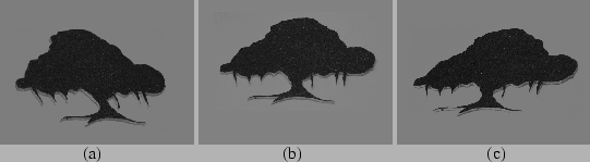 \begin{figure}\centerline{\psfig{figure=LogoLeft.eps,height=0.24\columnwidth...
...[0.33\columnwidth][c]{(b)}
\makebox[0.33\columnwidth][c]{(c)}}
\end{figure}