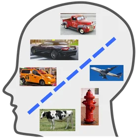 Teaser for Learning Visual Biases from Human Imagination