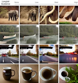 Teaser for Generative Data Mining with Longtail-Guided Diffusion