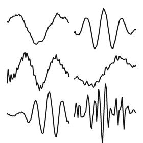 Teaser for SoundNet: Learning Sound Representations from Unlabeled Video