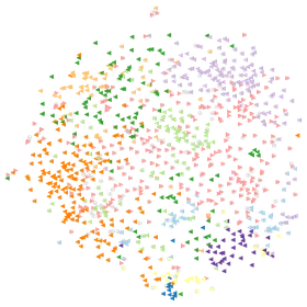 Teaser for Metric Learning for Adversarial Robustness