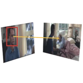 Teaser for Following Gaze in Video