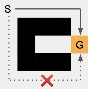 Teaser for Private Multiparty Perception for Navigation