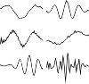 Teaser for SoundNet: Learning Sound Representations from Unlabeled Video