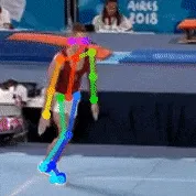 Teaser for Representing Spatial Trajectories as Distributions