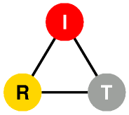 Internet Real-Time (IRT)
Lab, Computer Science Department, Columbia University