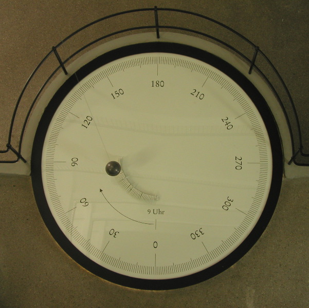 p3034808 Foucault Pendulum