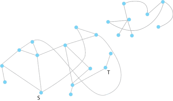 graph-for-stoc