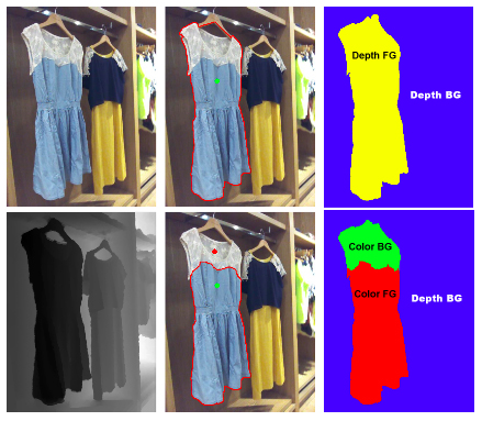 image-segmentation-dress