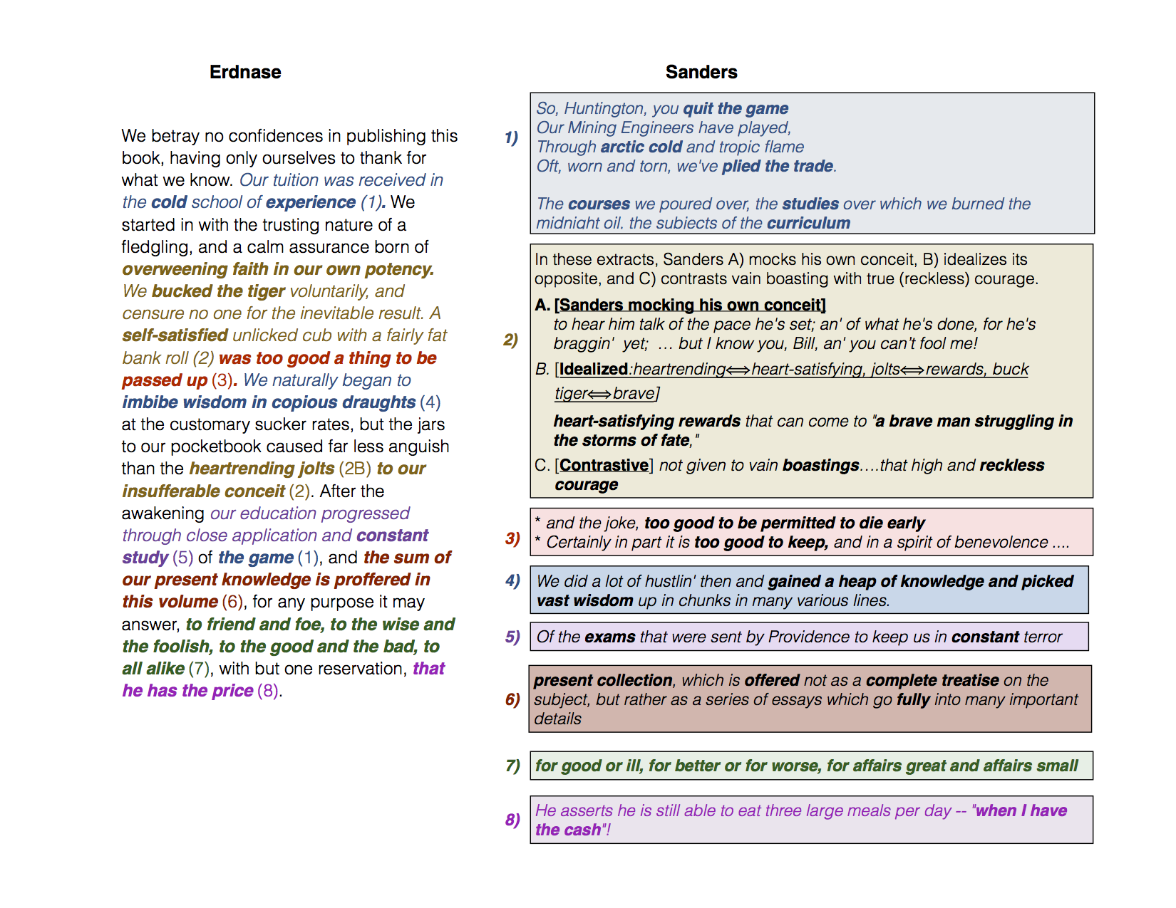 sanders mining letter annotated