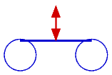 rtspd