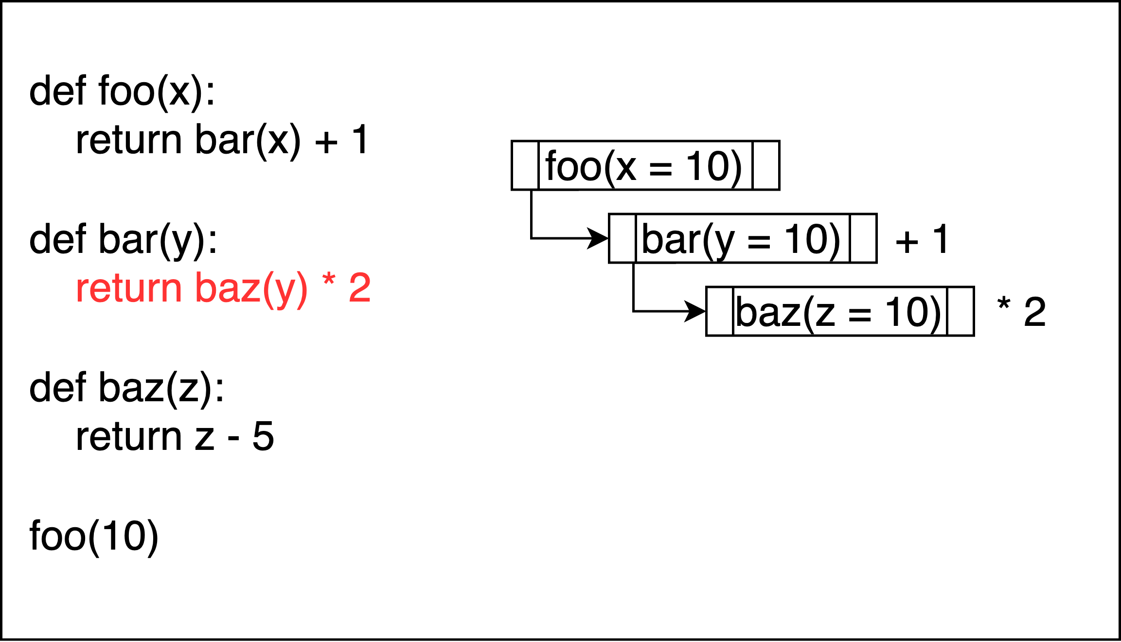 ENGI1006 - Introduction to Computing for Engineers and Applied Scientists
