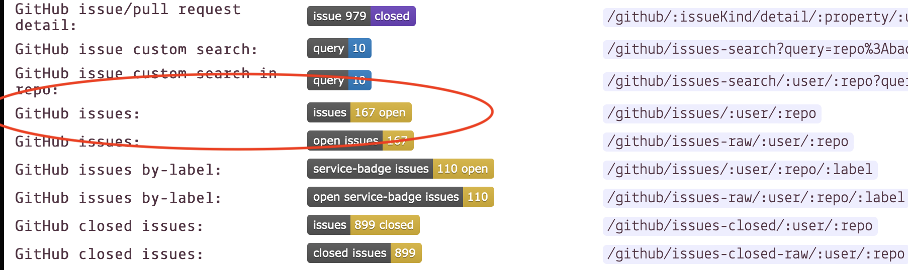 Adding Custom GitHub Badges to Your Repo