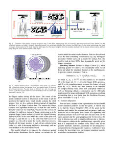 Paper page thumbnail