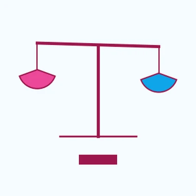 Teaser for Fairness Through Awareness
