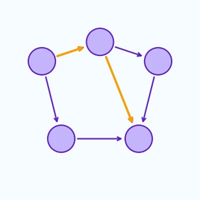 Teaser for Causal effect inference with deep latent-variable models